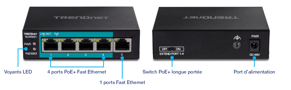 L’appareil TRENDnet TE-FP051 dispose d’une vue frontale avec des indicateurs LED, de quatre ports Fast Ethernet PoE+ et d’un port Fast Ethernet. La vue arrière montre un commutateur PoE+ longue portée et un port d’alimentation étiqueté DC 48V.