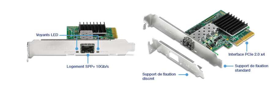 Carte d’interface réseau (NIC) avec différents composants étiquetés. Le côté gauche de la carte réseau met en évidence les indicateurs LED et l’emplacement SFP+ 10 Gbit/s. Le côté droit présente des composants supplémentaires, notamment une interface PCIe 2.0 x4, un support standard et un support extra-plat. Cette image fournit une vue détaillée des composants de la carte réseau et de leurs fonctions, utile pour l’installation et l’utilisation dans un système informatique.