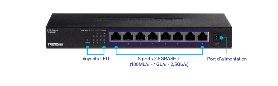 Vue de face du commutateur 2,5G non géré à 5 ports TEG-S380 avec des étiquettes pour les indicateurs LED, 8 ports 2,5GBASE-T (100 Mbit/s/1 Gbit/s/2,5 Gbit/s) et un port d’alimentation.