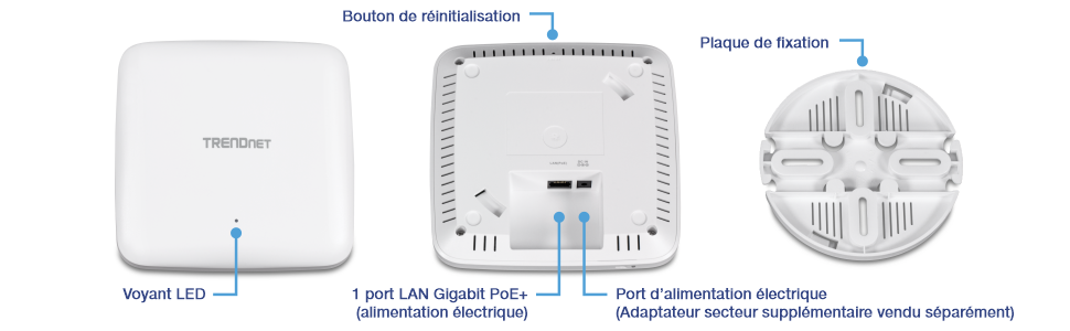 Trois vues d’un appareil TRENDnet. La vue de face met en évidence les indicateurs LED. La vue arrière comprend un bouton de réinitialisation, un port LAN Gigabit PoE+ pour l’entrée d’alimentation et un port d’alimentation pour un adaptateur d’alimentation en option. La troisième vue montre la plaque de montage utilisée pour l’installation.