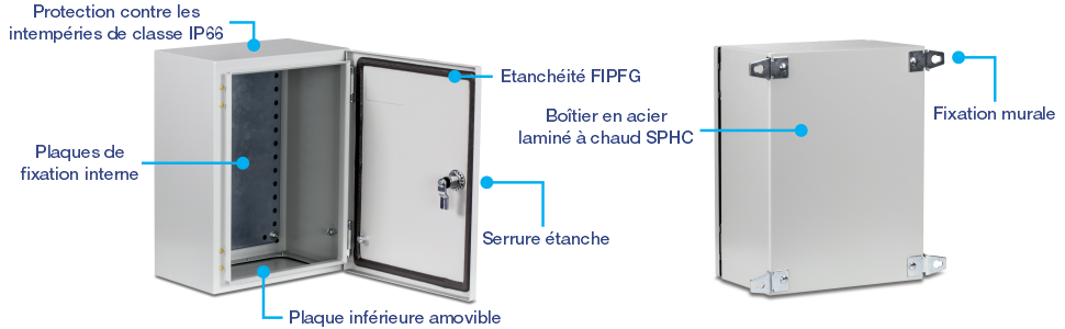 Une vue de la porte ouverte de la TI-CA2, étiquetée avec une résistance aux intempéries IP66, une plaque de montage interne, une plaque inférieure amovible, une serrure de porte étanche et une étanchéité FIPFG. Le côté droit montre la vue arrière étiquetée avec un boîtier en acier laminé à chaud SPHC et un support mural.
