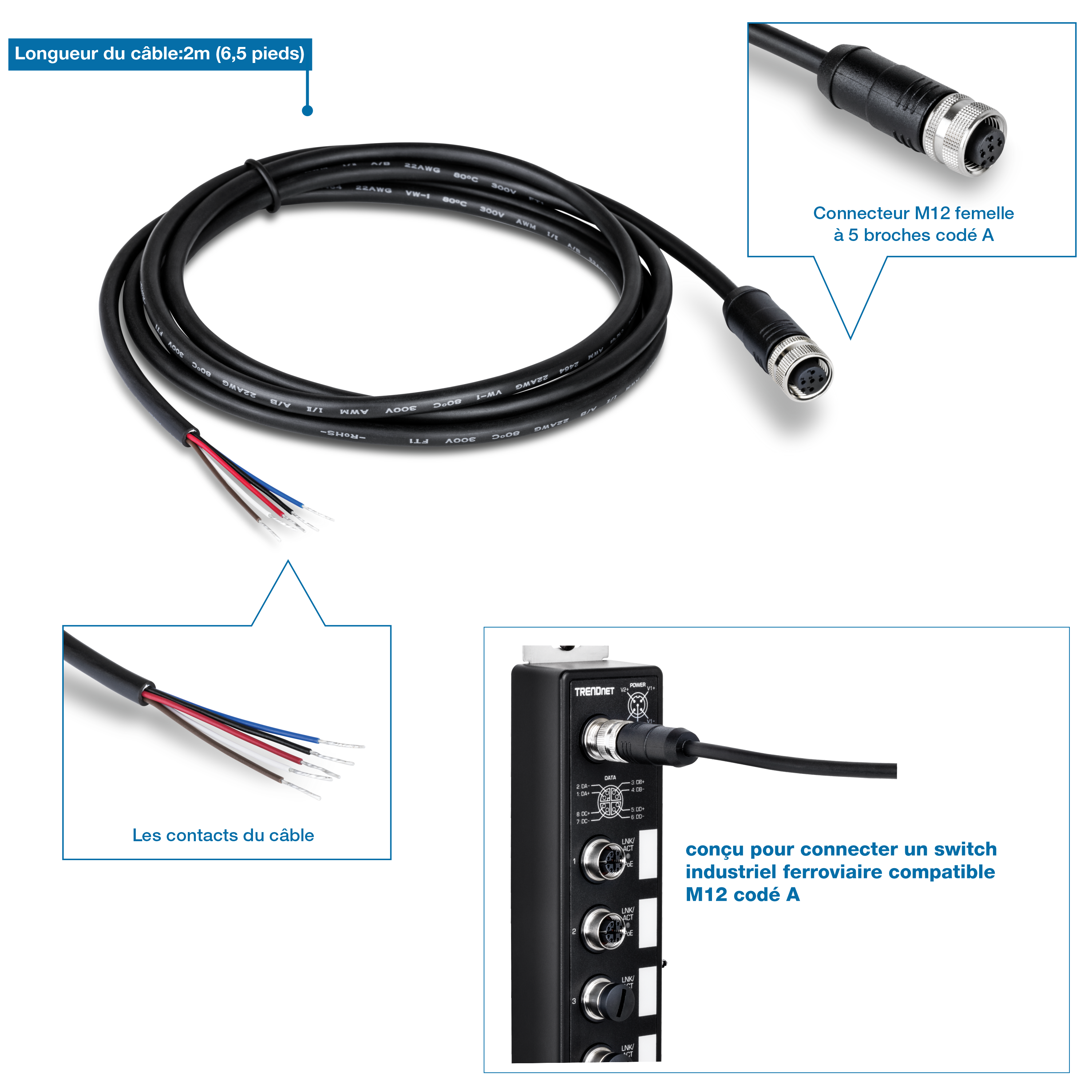 Un câble électrique industriel industriel M12 femelle à 5 broches enroulé d’une longueur de 2 m (6,5 pieds). Une extrémité présente une vue agrandie de l’interface du câble de connecteur femelle M12 à 5 broches codé A, tandis que l’autre extrémité montre les contacts des fils. L’illustration comprend également une vue d’un aiguillage ferroviaire M12, mettant en évidence le fait que le câble est conçu pour connecter un aiguillage ferroviaire industriel compatible M12 codé A à l’aiguillage ferroviaire industriel M12 de TRENDnet.