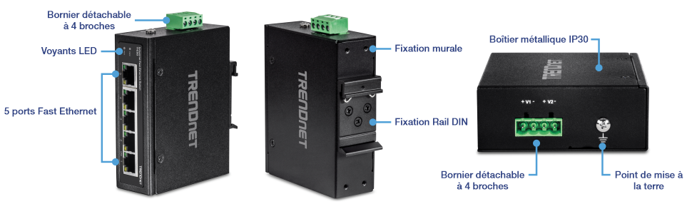 L’illustration montre une vue inclinée verticale du commutateur industriel sur rail DIN Fast Ethernet à 5 ports TI-E50, avec des étiquettes pour le bloc de connexion amovible à 4 broches, des indicateurs LED et cinq ports Fast Ethernet sur la gauche. Le milieu affiche une vue inclinée arrière étiquetée avec un support mural et un support sur rail DIN. Sur la droite, la vue arrière est étiquetée avec un boîtier métallique IP30, un bornier amovible à 4 broches et un point de mise à la terre.