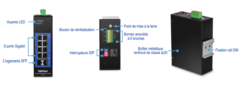 L’illustration montre plusieurs vues de la TI-G102i. À partir de la gauche, une vue de face est étiquetée avec des indicateurs LED, huit ports Gigabit et deux emplacements SFP. La vue supérieure du milieu est étiquetée avec un bouton de réinitialisation, un point de mise à la terre, un bornier amovible à 6 broches et des commutateurs DIP. Sur la droite, une vue latérale sous angle arrière est étiquetée avec un boîtier métallique classé IP30 et un support sur rail DIN.