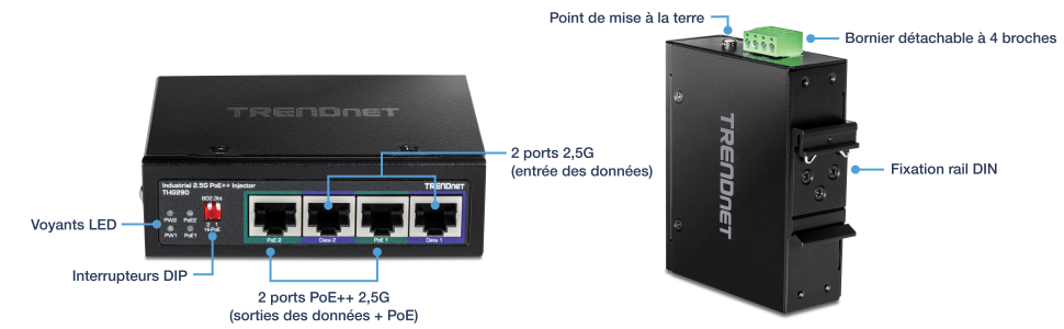 Illustration de l’injecteur industriel 95W 2-Port 2.5G PoE++, le modèle d’injecteur industriel 2.5G PoE++ TI-TI-IG290, est représenté. La vue avant montre des indicateurs LED, un commutateur DIP, deux ports PoE++ 2,5G pour les données et la sortie PoE, et deux ports 2,5G pour l’entrée de données. La vue latérale met en évidence le point de mise à la terre, un bornier amovible à 4 broches et un support sur rail DIN.