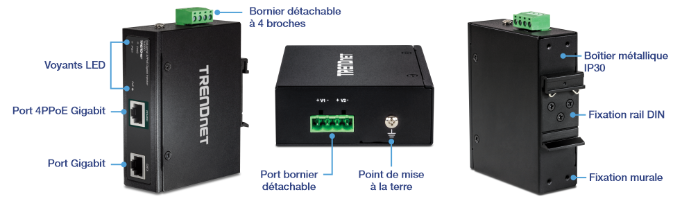 L’illustration montre plusieurs vues de la TI-IG90. Sur la gauche, une vue d’angle avant est étiquetée avec un bornier amovible à 4 broches, des indicateurs LED, un port Gigabit 4PPoE et un port Gigabit. Au milieu, une vue de dessus est étiquetée avec le port du bornier et le point de mise à la terre. L’image finale est une vue sous angle arrière étiquetée avec IP30, support sur rail DIN et support mural.