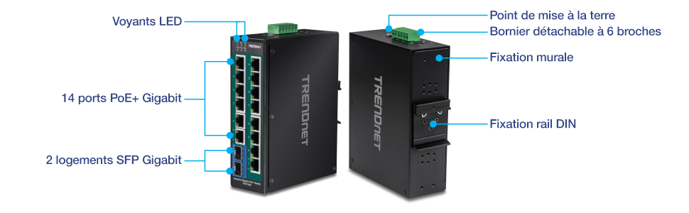 La vue de face d’un commutateur réseau industriel TRENDnet met en évidence plusieurs caractéristiques : des indicateurs LED en haut, quatorze ports Gigabit PoE+ au milieu et deux emplacements Gigabit SFP en bas. La vue arrière montre des caractéristiques supplémentaires : un point de mise à la terre en haut, un bornier amovible à six broches en dessous, des trous de montage mural au milieu et un support sur rail DIN en bas. L’interrupteur est conçu pour les environnements industriels, offrant de multiples options de montage et une connectivité robuste.