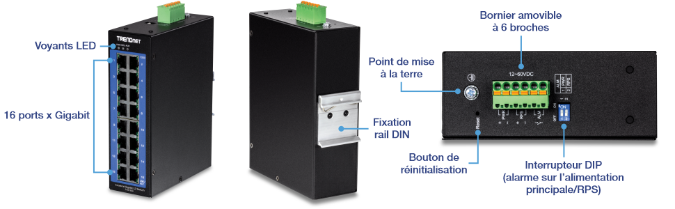 L’illustration montre plusieurs vues de la TI-G160i. Sur la gauche, une vue frontale inclinée est étiquetée avec des indicateurs LED et 16 ports Gigabit. La deuxième image montre une vue inclinée arrière étiquetée avec un support sur rail DIN. La troisième vue, une vue de dessus, est étiquetée avec un bornier amovible à 6 broches, un point de mise à la terre, un bouton de réinitialisation et un commutateur DIP (alarme pour l’alimentation primaire/RPS).