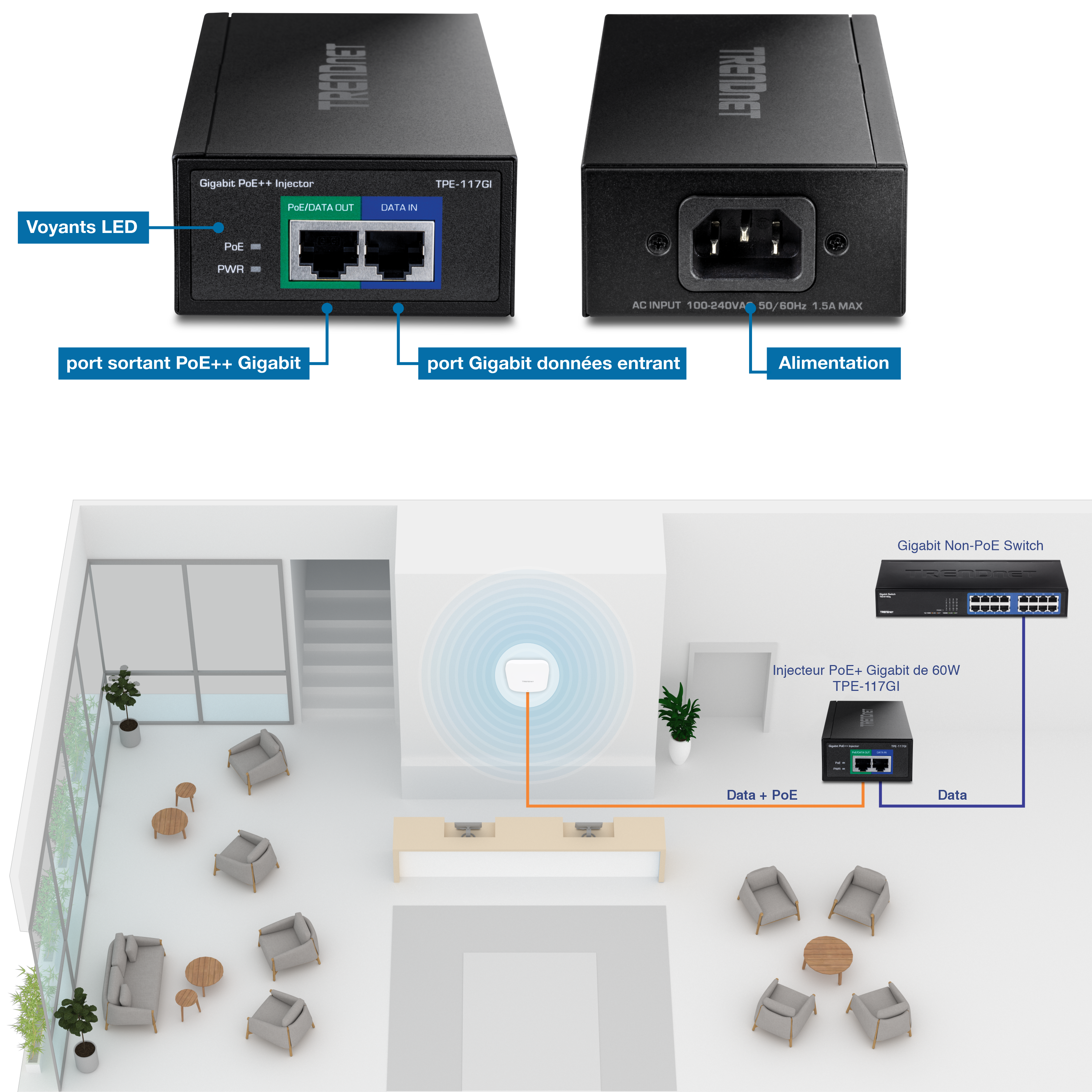 L’illustration montre un injecteur PoE++ Gigabit 60 W avec des étiquettes pour les indicateurs LED, le port de sortie PoE++ Gigabit et les données Gigabit sur la vue de gauche, et le côté alimentation sur la vue de droite. En dessous, une vue en coupe 3D d’une zone de réception avec des chaises, des tables et un bureau de réception au centre. Derrière le bureau d’accueil, il y a un point d’accès sans fil connecté à l’injecteur Gigabit 60W PoE++ TPE-117GI. Une ligne orange étiquetée Données + PoE va au port PoE/Data Out, et une ligne bleue étiquetée Données va du port DATA IN à un commutateur Gigabit non-PoE.