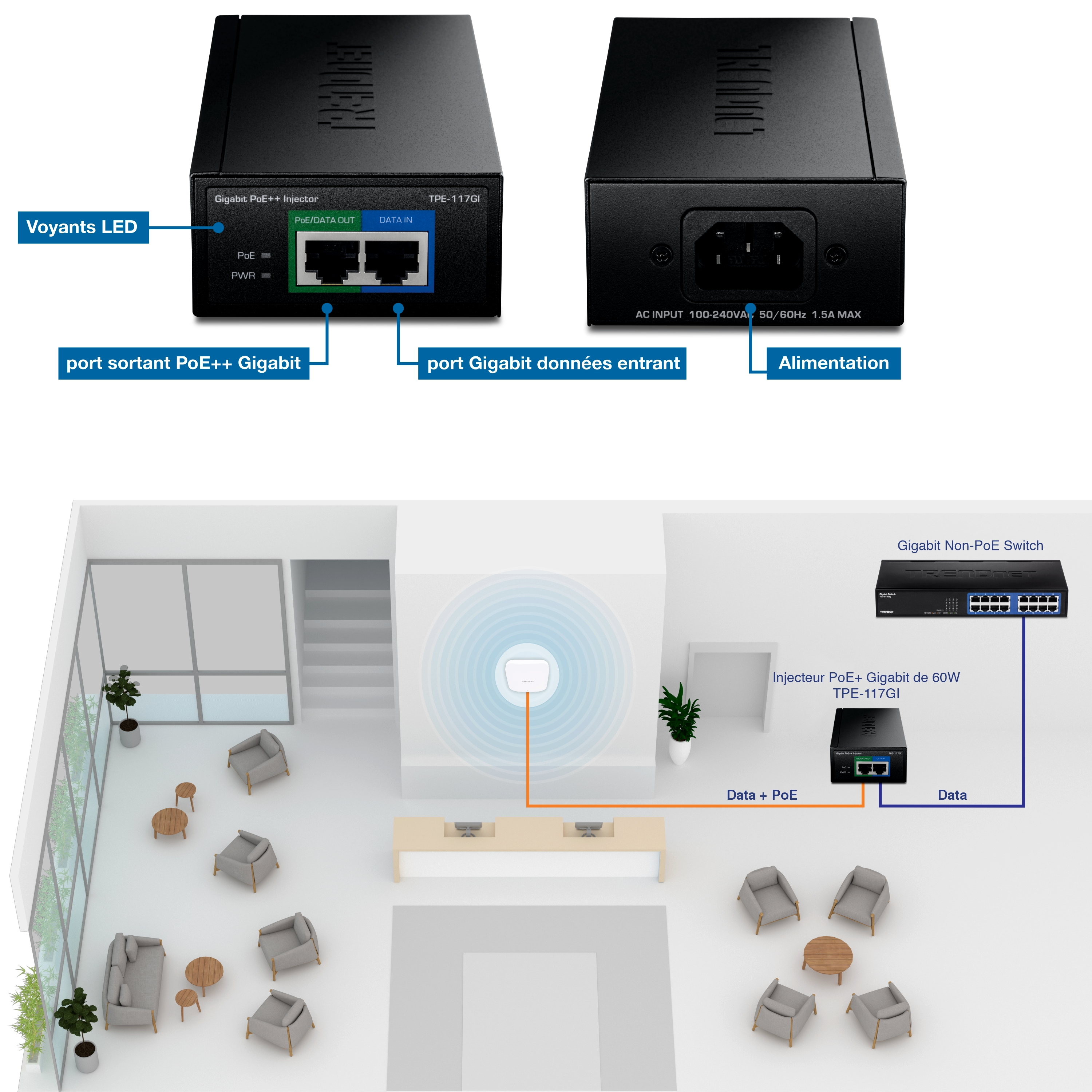 L’illustration montre un injecteur PoE++ Gigabit 60 W avec des étiquettes pour les indicateurs LED, le port de sortie PoE++ Gigabit et les données Gigabit sur la vue de gauche, et le côté alimentation sur la vue de droite. En dessous, une vue en coupe 3D d’une zone de réception avec des chaises, des tables et un bureau de réception au centre. Derrière le bureau d’accueil, il y a un point d’accès sans fil connecté à l’injecteur Gigabit 60W PoE++ TPE-117GI. Une ligne orange étiquetée Données + PoE va au port PoE/Data Out, et une ligne bleue étiquetée Données va du port DATA IN à un commutateur Gigabit non-PoE.