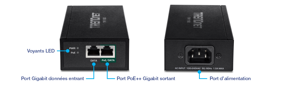 L’appareil TRENDnet TPE-119GI est illustré avec des ports et des indicateurs étiquetés. Les voyants LED étiquetés PWR et PoE se trouvent sur le côté gauche, ainsi qu’un port d’entrée Gigabit Data étiqueté DATA et un port de sortie Gigabit PoE++ étiqueté PoE/DATA. Sur le côté droit, il y a un port d’alimentation étiqueté AC INPUT 100-240VAC 50/60Hz 1.5A MAX.
