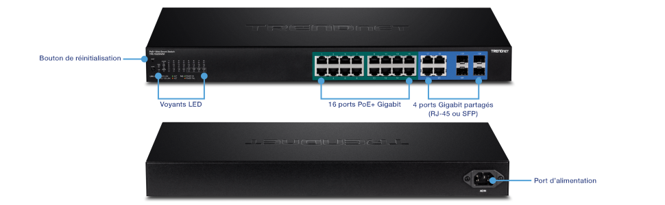 Le commutateur réseau TRENDnet comporte différents composants étiquetés. La vue avant est dotée d’un bouton de réinitialisation, d’indicateurs LED, de 16 ports Gigabit PoE+ et de 4 ports Gigabit partagés (RJ-45 ou SFP). La vue arrière comprend un port d’alimentation.