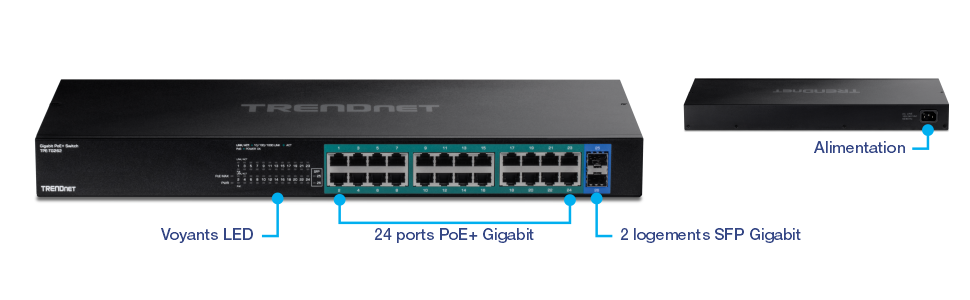 Le visuel montre un commutateur Trendnet Gigabit PoE+ modèle TPE-TG262. La vue avant met en évidence les indicateurs LED, 24 ports Gigabit PoE+ et 2 emplacements Gigabit SFP. La vue arrière montre la puissance absorbée.
