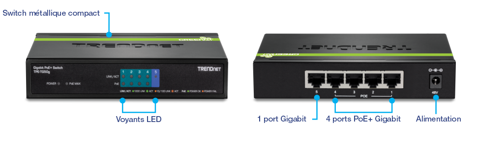 TRENDnet TPE-TG50g. La vue avant affiche des indicateurs LED étiquetés comme alimentation, PoE max, lien/acte, 1000 lien/acte, PoE et panne d’alimentation. La vue arrière montre un port Gigabit, quatre ports Gigabit PoE+ et une entrée d’alimentation étiquetée 48 V.