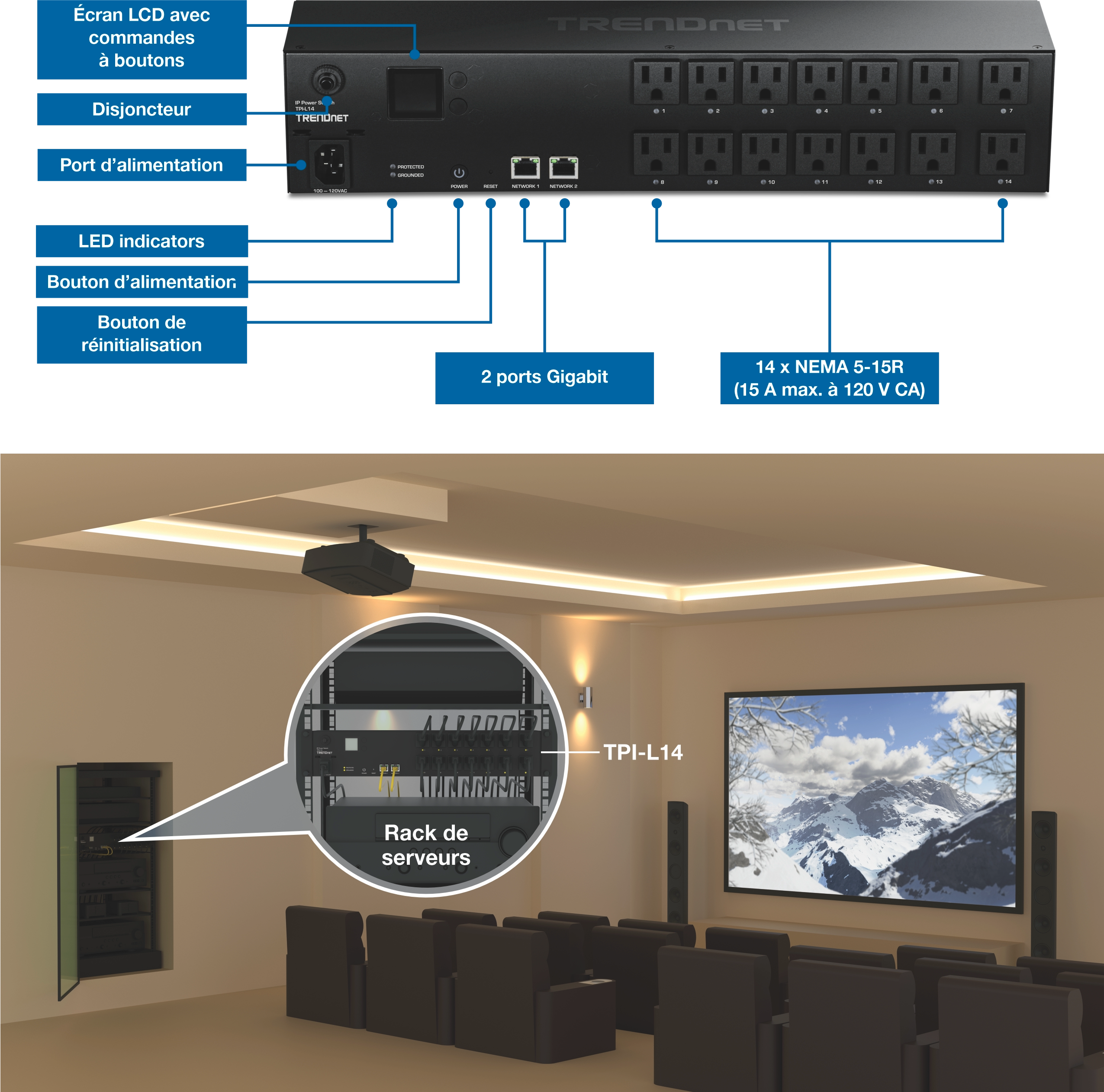Visuel composite présentant un gros plan d’une unité de distribution d’alimentation TRENDnet modèle TPI-L14 dans la partie supérieure, affichant des composants étiquetés, notamment un écran LCD avec boutons, un disjoncteur, un port d’alimentation, des indicateurs LED, un bouton d’alimentation, un bouton de réinitialisation, deux ports gigabit et quatorze prises NEMA 5-15R. La partie inférieure montre une configuration home cinéma avec plusieurs sièges face à un grand écran, et un rack de serveur positionné à gauche contenant le PDU TRENDnet. Le rack est mis en évidence par une superposition zoomée étiquetée SERVER RACK et TPI-L14, illustrant l’intégration de l’appareil dans le système de divertissement.