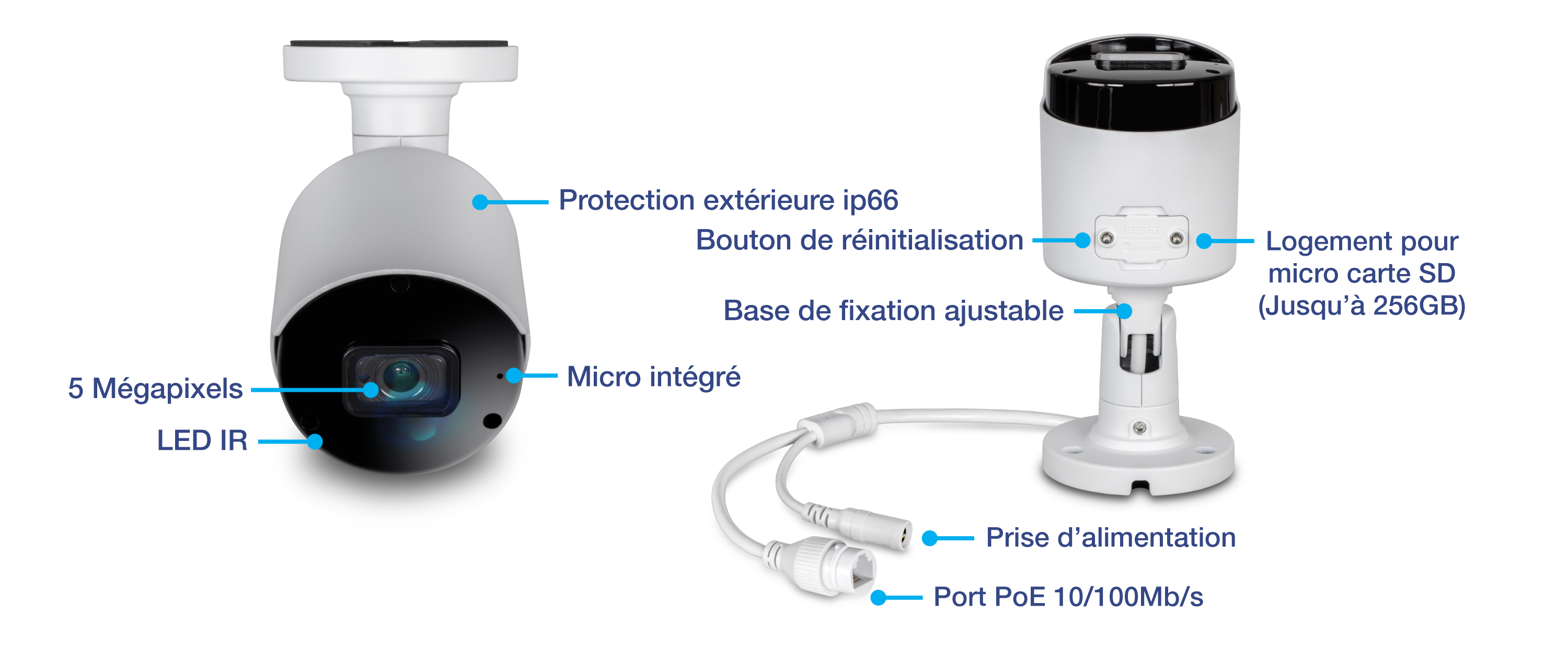 Le diagramme illustre les fonctionnalités de la caméra réseau à tourelle fixe TV-IP1515PI 5 mégapixels, qui incluent des LED IR pour la vision nocturne, un microphone intégré, un réglage à 3 axes, une cote de résistance aux intempéries IP66, un emplacement pour carte Micro SD (jusqu'à 256 Go), une prise d'alimentation et un port PoE 10/100Mbps.