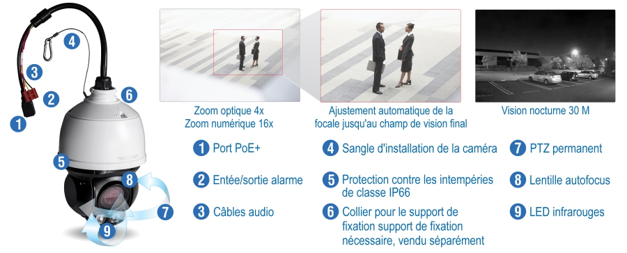 Une caméra de surveillance avec diverses caractéristiques étiquetées. La caméra dispose d’un port PoE+, d’une entrée/sortie d’alarme, de fils audio, d’une laisse d’installation de caméra, d’un indice de protection contre les intempéries IP66, d’un collier de support de montage, d’un PTZ sans fin, d’un objectif autofocus et de LED infrarouges. L’appareil photo offre un zoom optique 4x, un zoom numérique 16x, une mise au point automatique sur le champ de vision final et une vision nocturne de 30 mètres.