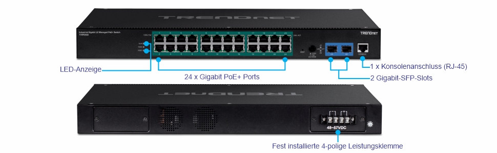 Das Visual zeigt einen TRENDnet-Netzwerk-Switch mit verschiedenen beschrifteten Komponenten. Auf der Vorderseite sind 24 Gigabit PoE+-Ports, 2 Gigabit SFP-Steckplätze, 1 Konsolenport (RJ-45) und LED-Anzeigen zu sehen. Die Rückansicht zeigt eine feste 4-polige Stromklemme. Die Beschriftungen bieten eine klare Identifizierung der einzelnen Komponenten und erleichtern das Verständnis der Funktionen und Konnektivitätsoptionen des Switches.