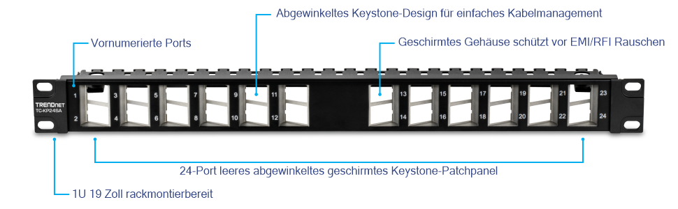 TRENDnet TC-KP24SA 1U-Patchpanel mit 24 Anschlüssen, blanker, abgewinkelter, Keystone-Patchpanel. Das Patchfeld ist für ein einfaches Kabelmanagement ausgelegt und hat eine Größe von 1 HE 19 Zoll. Rackmount bereit. Er verfügt über vornummerierte Ports für die Organisation, ein abgewinkeltes Keystone-Design und ein abgeschirmtes Gehäuse zum Schutz vor EMI/RFI-Rauschen. Das Panel verfügt über 24 blanke, abgewinkelte, abgeschirmte Keystone-Anschlüsse.