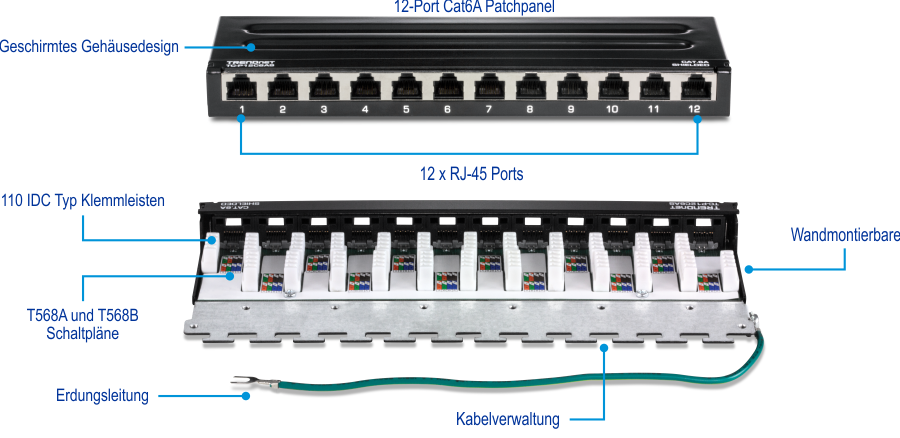 Das TC-P12C6AS ist ein abgeschirmtes Cat6A-Patchpanel mit 12 Anschlüssen für die Wandmontage. Dieses Panel verfügt über ein abgeschirmtes Gehäusedesign zum Schutz vor EMI/RFI-Interferenzen, 12 RJ-45-Ports für Netzwerkverbindungen und 110 IDC-Klemmenblöcke. Er unterstützt sowohl T568A- als auch T568B-Verdrahtungsschemata und verfügt über ein Erdungskabel für zusätzliche Sicherheit. Darüber hinaus ist das Patchpanel für ein einfaches Kabelmanagement konzipiert und kann an der Wand montiert werden, wodurch es sich ideal für die Organisation von Netzwerkkabeln in Umgebungen mit begrenztem Platz eignet.