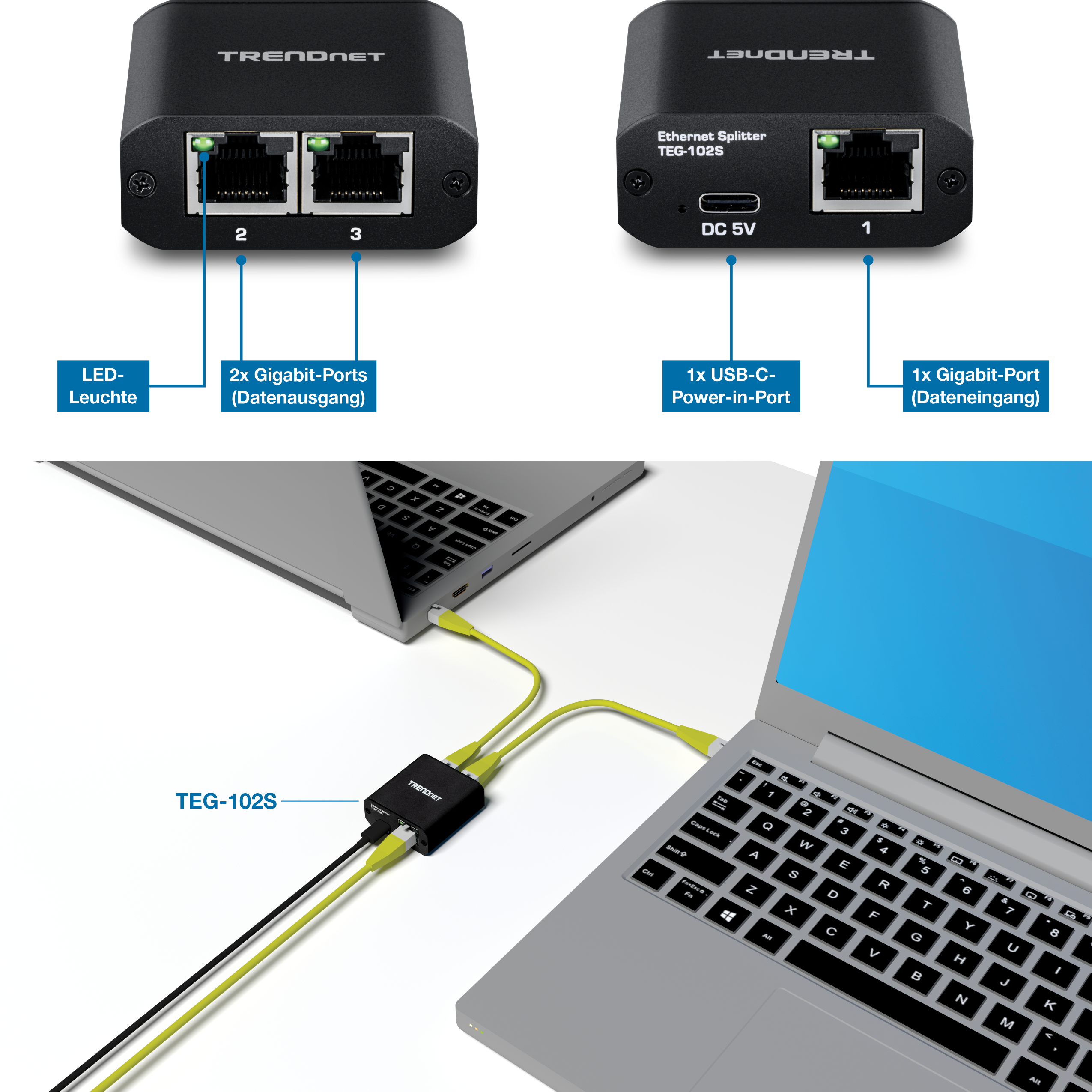 Der TRENDnet TEG-102S ist ein 2-Port Gigabit Splitter mit USB Typ C Stromversorgung. Im oberen Teil sind zwei Ansichten des Splitters zu sehen: Die linke Ansicht zeigt die Vorderseite mit zwei Gigabit-Datenausgängen mit der Bezeichnung 2 und 3 und LED-Anzeigen, während die rechte Ansicht die Rückseite mit einem USB-Typ-C-Stromanschluss mit der Bezeichnung DC 5V und einem Gigabit-Dateneingang mit der Bezeichnung 1 zeigt. Der untere Teil zeigt den Splitter im Einsatz, der über Ethernet-Kabel mit zwei Laptops verbunden ist, und zeigt, wie er die Ethernet-Verbindung zwischen den Geräten aufteilt.