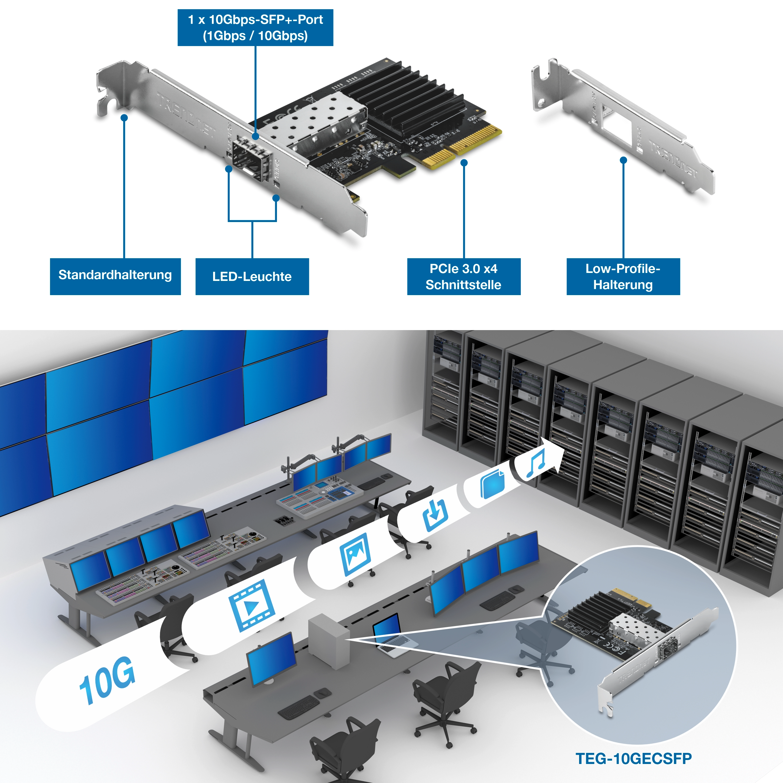 PCIe-Netzwerkadapterkarte mit einem 10-Gbit/s-SFP+-Anschluss hervorgehoben, mit Standardhalterung, LED-Anzeigen, PCIe 3.0 x4-Schnittstelle und niedrigprofiliger Halterung. Im Folgenden zeigt eine Rechenzentrum- und Arbeitsstationsumgebung den Hochgeschwindigkeits-10G-Datentransfer zwischen Computern und Serverracks mit dem TEG-10GECSFP-Adapter.