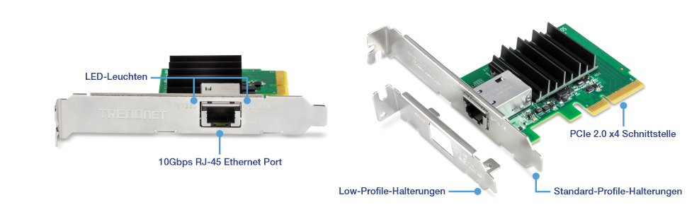 Eine Netzwerkkarte (Network Interface Card, NIC) mit verschiedenen beschrifteten Komponenten. Auf der linken Seite der Netzwerkkarte befinden sich die LED-Anzeigen und der 10-Gbit/s-RJ-45-Ethernet-Steckplatz. Auf der rechten Seite sind weitere Komponenten zu sehen, darunter eine PCIe 3.0 x4-Schnittstelle, eine Standard-Halterung und eine Low-Profile-Halterung.