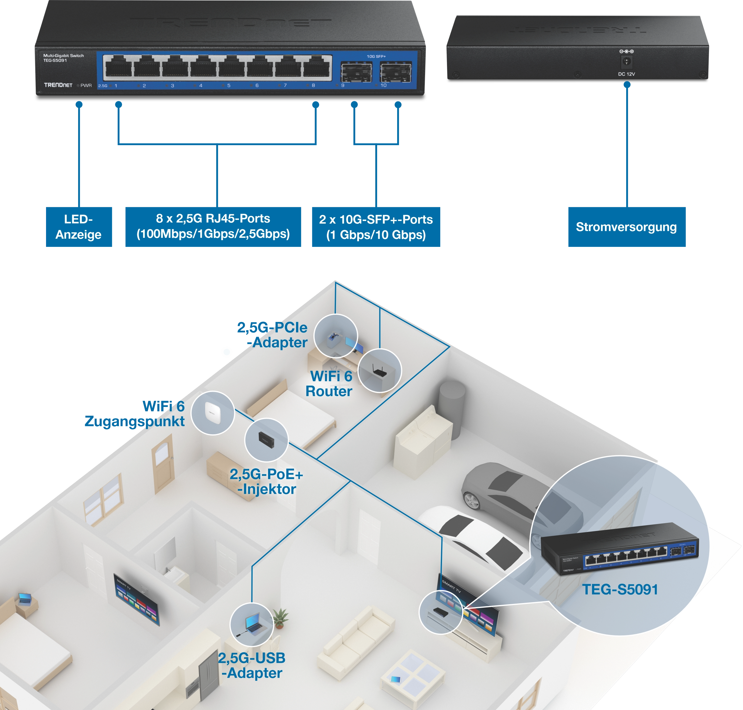 10-Port-2.5G-Switch mit 10G-SFP+-Ports - TRENDnet TEG-S5091