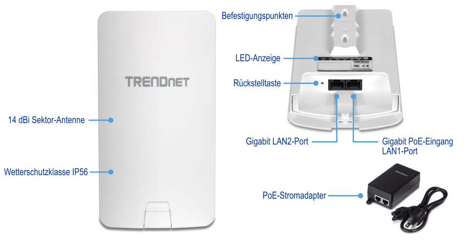 Ein TRENDnet-Gerät mit einer 14-dBi-Richtantenne und einer IP56-Wetterschutzklasse. Die Vorderansicht hebt die Antennen- und Wetterbewertung hervor, während die Rückansicht den Montagepunkt, die LED-Anzeigen, die Reset-Taste, den Gigabit-LAN2-Anschluss und den Gigabit-PoE-in-LAN1-Anschluss zeigt. Zusätzlich wird ein PoE-Netzteil angezeigt.