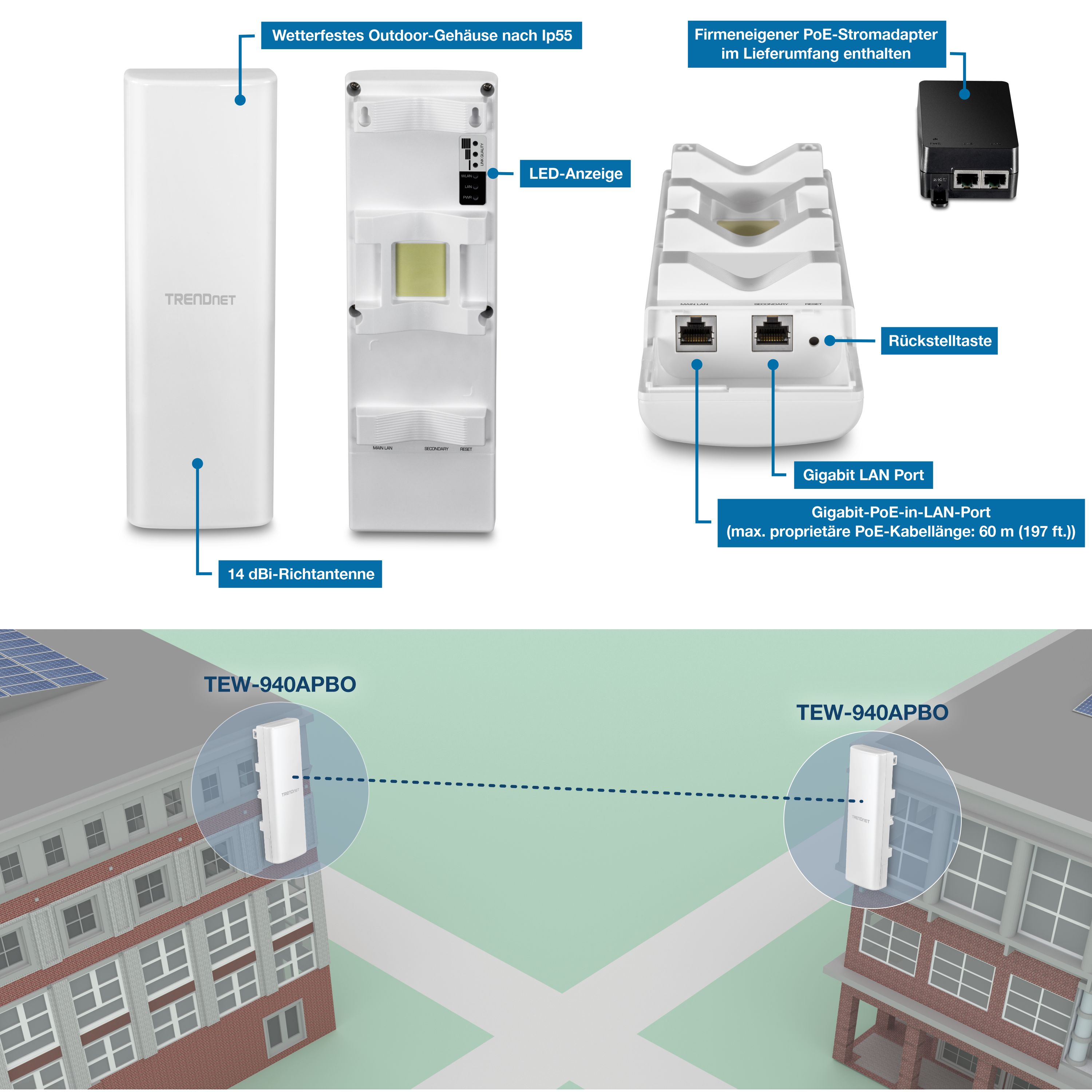 Das Bild zeigt einen TRENDnet TEW-940APBO mit einem wetterfesten IP55-Gehäuse, einer 14-dBi-Richtantenne, LED-Anzeigen, einer Reset-Taste, einem Gigabit-LAN-Anschluss und einem Gigabit-PoE-in-LAN-Anschluss mit einem proprietären PoE-Netzteil. Es veranschaulicht die Anwendung mit zwei Einheiten, die an separaten Gebäuden installiert sind, was auf eine drahtlose Punkt-zu-Punkt-Verbindung hinweist.