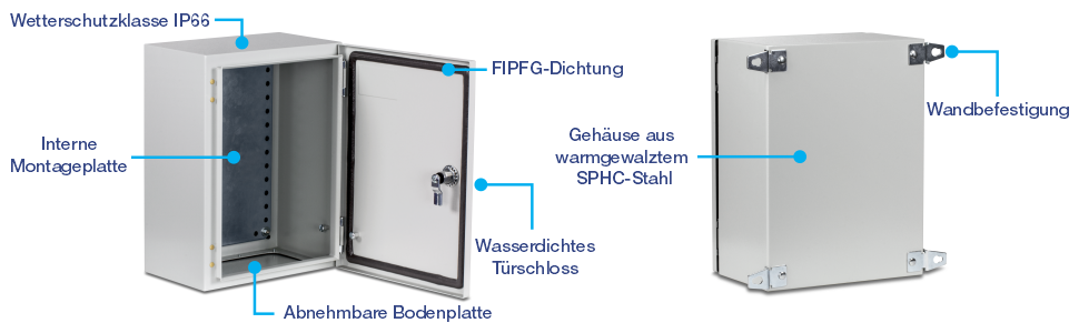 Ein Blick auf den TI-CA2 mit offener Tür, beschriftet mit IP66-Wetterschutz, interner Montageplatte, abnehmbarer Bodenplatte, wasserdichtem Türschloss und FIPFG-Dichtung. Die rechte Seite zeigt die Rückansicht mit dem SPHC-Gehäuse aus warmgewalztem Stahl und der Wandhalterung.