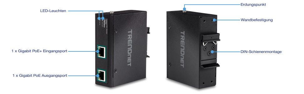 Die Abbildung zeigt eine von vorne abgewinkelte Ansicht des TI-E100, beschriftet mit LED-Anzeigen, einem Gigabit PoE+ -Eingang und einem Gigabit PoE+ -Ausgang. Auf der linken Seite ist eine nach hinten abgewinkelte Ansicht mit Erdungspunkt, Wandhalterung und DIN-Schienenhalterung beschriftet.