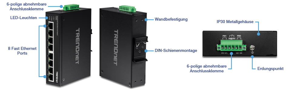 Die Abbildung zeigt eine vertikale, abgewinkelte Ansicht des 8-Port-Industrie-Fast-Ethernet-DIN-Rail-Switches TI-E80 mit Beschriftungen für den abnehmbaren 6-poligen Klemmenblock, LED-Anzeigen und acht Fast-Ethernet-Ports auf der linken Seite. In der Mitte ist eine nach hinten gewinkelte Ansicht zu sehen, die mit Wandhalterung und DIN-Schienenhalterung beschriftet ist. Auf der rechten Seite ist die Rückansicht mit IP30-Metallgehäuse, 6-poligem abnehmbarem Klemmenblock und Erdungspunkt beschriftet.