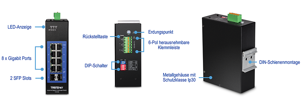 Die Abbildung zeigt mehrere Ansichten des TI-G102i. Von links ist eine Vorderansicht mit LED-Anzeigen, acht Gigabit-Ports und zwei SFP-Slots beschriftet. Die mittlere Draufsicht ist mit einer Reset-Taste, einem Erdungspunkt, einem 6-poligen abnehmbaren Klemmenblock und DIP-Schaltern beschriftet. Auf der rechten Seite ist eine seitliche Winkelansicht mit einem Metallgehäuse der Schutzart IP30 und einer DIN-Schienenhalterung beschriftet.