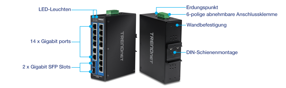 Die Abbildung zeigt mehrere Ansichten des TI-G162. Auf der linken Seite ist eine schräge Ansicht von vorne mit LED-Anzeigen, 14 Gigabit-Ports und 2 Gigabit-SFP-Steckplätzen beschriftet. Das zweite Bild zeigt eine nach hinten abgewinkelte Ansicht, die mit einem Erdungspunkt, einem abnehmbaren 6-poligen Klemmenblock, einer Wandhalterung und einer DIN-Schienenhalterung beschriftet ist.