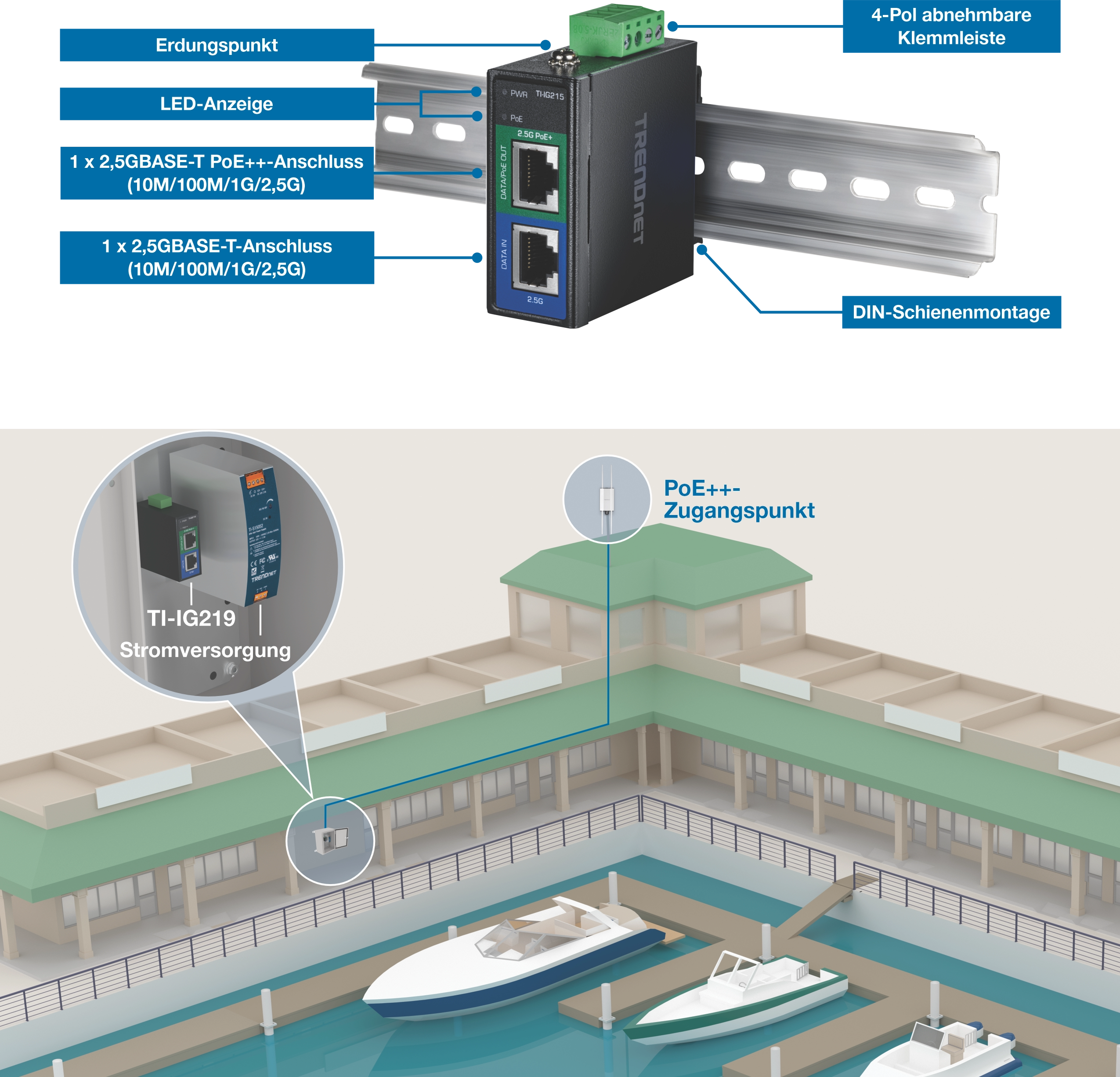 Der industrielle Gigabit-PoE++-Switch TRENDnet TI-IG219 ist auf einer DIN-Schiene montiert und verfügt über einen Erdungspunkt, LED-Anzeigen, einen abnehmbaren 4-poligen Klemmenblock und zwei 2,5-GBASE-T-Ports, darunter einen PoE++-Port. Das folgende Diagramm zeigt, wie der TI-IG219 an ein in einem Yachthafen installiertes Netzteil angeschlossen ist und einen PoE++ Access Point mit Strom versorgt, der auf einem Gebäudedach in der Nähe von angedockten Booten montiert ist.