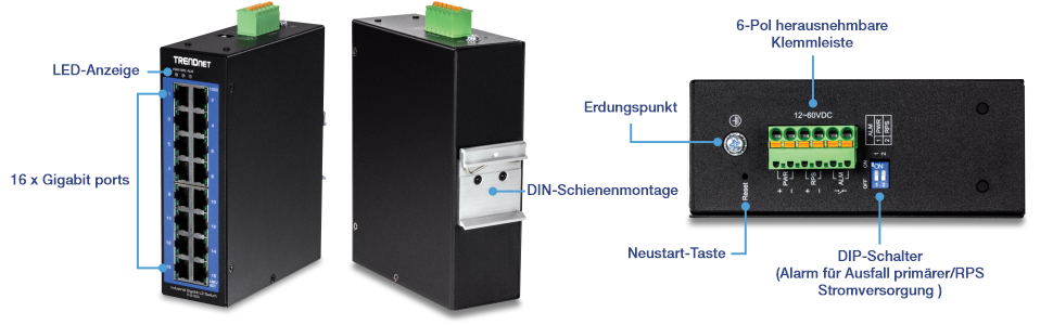 Die Abbildung zeigt mehrere Ansichten des TI-G160i. Auf der linken Seite ist eine schräge Ansicht von vorne mit LED-Anzeigen und 16 Gigabit-Ports beschriftet. Das zweite Bild zeigt eine nach hinten gewinkelte Ansicht, die mit einer DIN-Schienenhalterung beschriftet ist. Die dritte Ansicht, eine Draufsicht, ist mit einem abnehmbaren 6-poligen Klemmenblock, einem Erdungspunkt, einer Reset-Taste und einem DIP-Schalter (Alarm für Primär-/RPS-Stromversorgung) beschriftet.