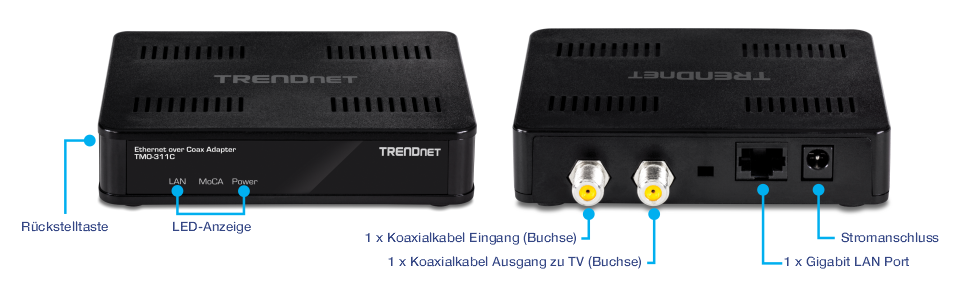 Das Bild zeigt einen TRENDnet Ethernet over Coax Adapter Modell TMO-311C. In der Vorderansicht sind das TRENDnet-Logo und drei LED-Anzeigen mit der Aufschrift LAN, MoCA und Power zu sehen. Links neben den LED-Anzeigen befindet sich eine Reset-Taste. Die Rückansicht umfasst mehrere Anschlüsse und Anschlüsse: einen Koaxialkabeleingang (Buchse), einen Koaxialkabelausgang zum TV-Anschluss (Buchse), einen Gigabit-LAN-Anschluss und eine Strombuchse. Das Gerät wurde entwickelt, um die Netzwerkkonnektivität über Koaxialkabel zu erleichtern.