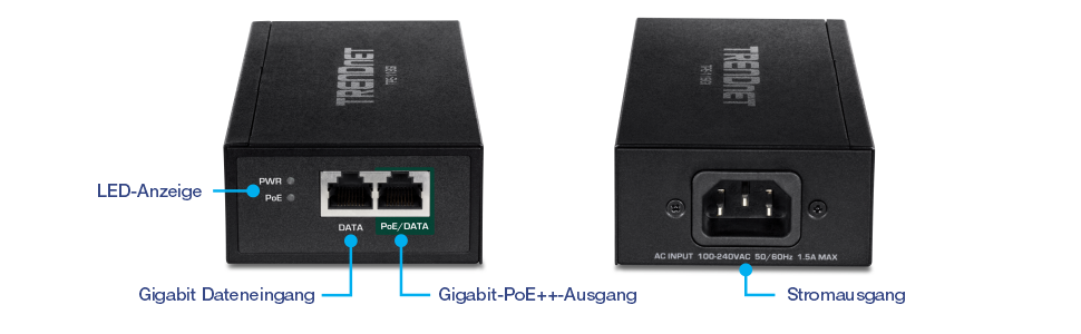 Mehrere Ansichten eines Gigabit PoE++ Injektors. Die linke Ansicht ist mit LED-Anzeigen, Gigabit-Dateneingang und Gigabit-PoE++-Ausgang gekennzeichnet. Die rechte Ansicht zeigt den Stromanschluss.