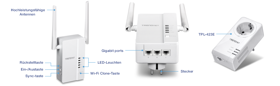 Das Bild zeigt das WiFi Everywhere™ Powerline 1200 AV2 Wireless Kit (TPL-430APK), bestehend aus einem TPL-430AP mit Hochleistungsantennen, LED-Anzeigen, WiFi Clone-Taste, Synchronisationstaste, Ein-/Aus-Taste, Reset-Taste, Gigabit-Anschlüssen und Netzstecker, sowie einem TPL-423E mit Gigabit-Anschlüssen und Netzstecker zur Erweiterung der WiFi-Abdeckung über Powerline-Technologie.