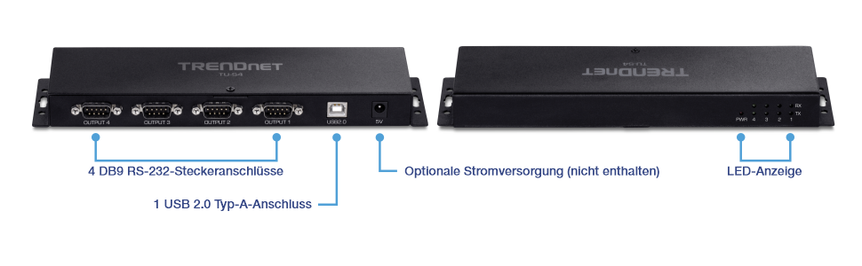 Das Diagramm zeigt einen TRENDnet TU-S4 USB-zu-Seriell Konverter. Er verfügt über vier serielle Ausgangsports (OUTPUT 1, 2, 3, 4), einen USB 2.0 Anschluss und einen 5V-Netzeingang. Die unten gezeigten Illustrationen demonstrieren seine praktischen Anwendungen, mit Verbindungen zu einem POS-System, einem Drucker und einem PC, die alle über den USB 2.0 Anschluss und den 5V-Adapter mit Strom versorgt werden.