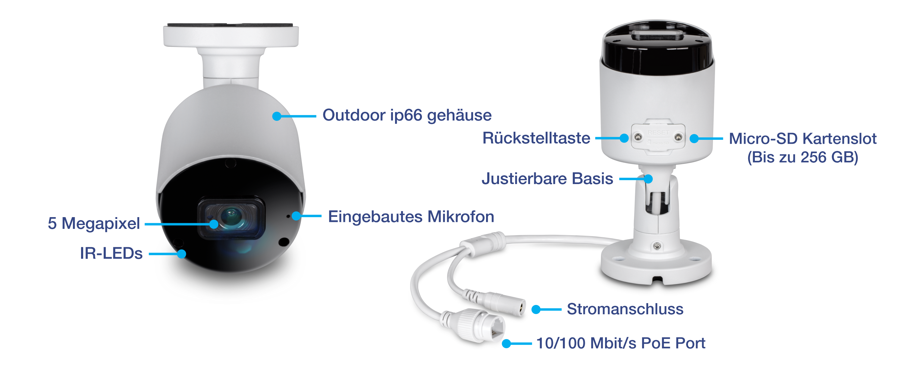 Das Diagramm zeigt die Funktionen der 5-Megapixel-Festturm-Netzwerkkamera TV-IP1515PI, darunter IR-LEDs für Nachtsicht, ein eingebautes Mikrofon, 3-Achsen-Einstellung, IP66-Wetterschutz, einen Micro-SD-Kartensteckplatz (bis zu 256 GB), eine Strombuchse und einen 10/100-Mbps-PoE-Anschluss.