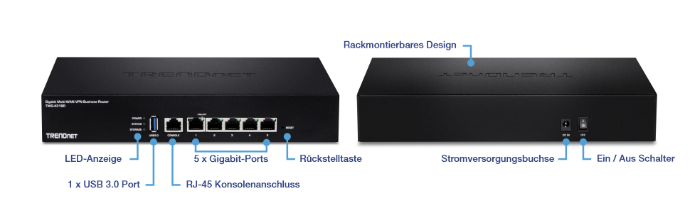 Das Diagramm zeigt einen TRENDnet Gigabit Multi-WAN VPN Business Router (Modell TWG-431BR) und hebt seine LED-Anzeigen, einen USB 3.0 Anschluss, einen RJ-45 Konsolenanschluss, fünf Gigabit-Anschlüsse, einen Reset-Knopf, ein Rack-Montagedesign, einen Netzanschluss und einen Ein-/Ausschalter hervor.