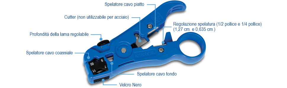 Strumento di spelatura universale TC-CT70, l'utensile include uno spelacavi piatto, una taglierina (non per acciaio), una guida di spelatura (1/2 pollice e 1/4 di pollice), uno spelacavi rotondo, velcro nero per schermo intrecciato sul cavo, uno spelacavi coassiale e una funzione di regolazione della profondità della lama. Questa panoramica dettagliata evidenzia le varie funzionalità dell'utensile per una spelatura accurata dei cavi.