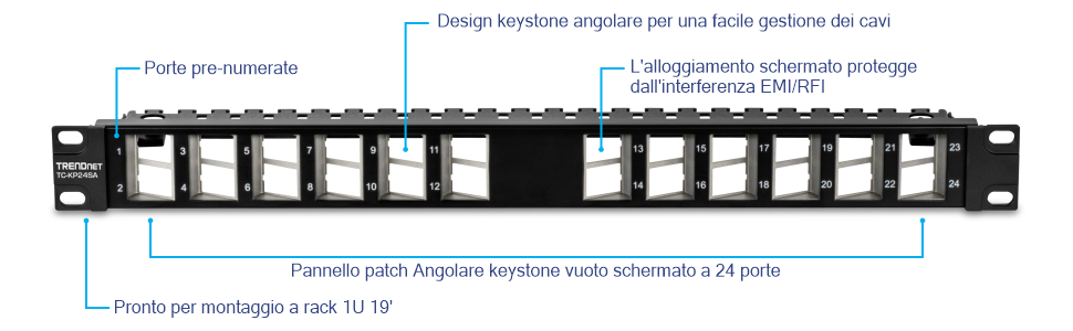 TRENDnet TC-KP24SA Pannello patch 1U schermato Keystone angolato vuoto a 24 porte. Il pannello patch è progettato per una facile gestione dei cavi ed è 1U 19 pollici. Pronto per il montaggio su rack. È dotato di porte prenumerate per l'organizzazione, di un design trapezoidale angolato e di un alloggiamento schermato per la protezione dal rumore EMI/RFI. Il pannello è dotato di 24 porte schermate trapezoidali angolate vuote.