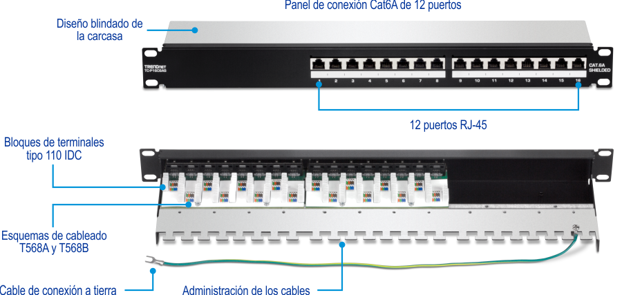 TRENDnet TC-P16C6AS Pannello patch 1U schermato Cat6A a 16 porte. Il pannello è dotato di un design del contenitore schermato per la protezione dalle interferenze elettromagnetiche. Include 16 porte RJ-45 per cavi Cat6A e dispone di 110 morsettiere di tipo IDC per la terminazione dei cavi. Supporta gli schemi di cablaggio T568A e T568B e include un cavo di messa a terra per una corretta messa a terra. Il design incorpora anche funzioni di gestione dei cavi per mantenere i cavi organizzati e sicuri.