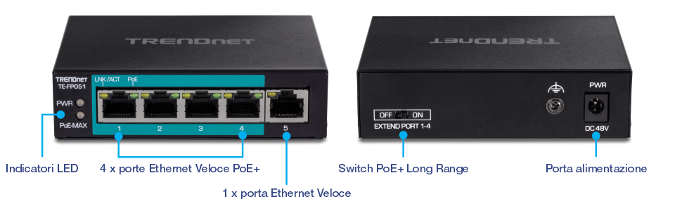 Il dispositivo TRENDnet TE-FP051 ha una vista frontale con indicatori LED, quattro porte Fast Ethernet PoE+ e una porta Fast Ethernet. La vista posteriore mostra uno switch PoE+ a lungo raggio e una porta di alimentazione etichettata DC 48V.