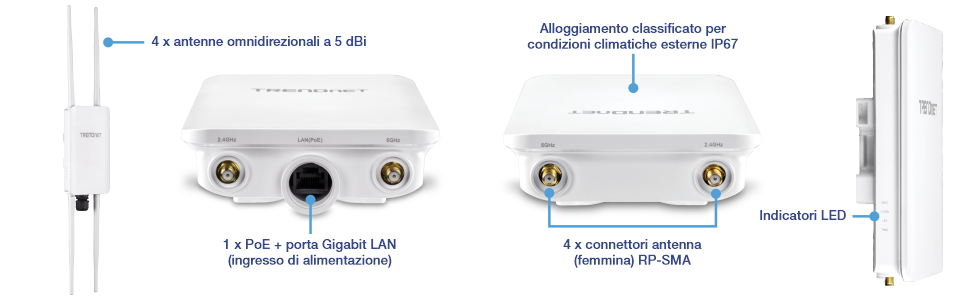 L'oggetto visivo mostra un dispositivo TRENDnet con più visualizzazioni e componenti etichettati. Il dispositivo è dotato di quattro antenne omnidirezionali da 5 dBi, un alloggiamento IP67 per esterni resistente alle intemperie, una porta LAN Gigabit PoE+ per l'ingresso dell'alimentazione, quattro connettori per antenna femmina RP-SMA e indicatori LED. Il dispositivo è progettato per l'uso all'aperto, fornendo una solida connettività e durata in varie condizioni atmosferiche.