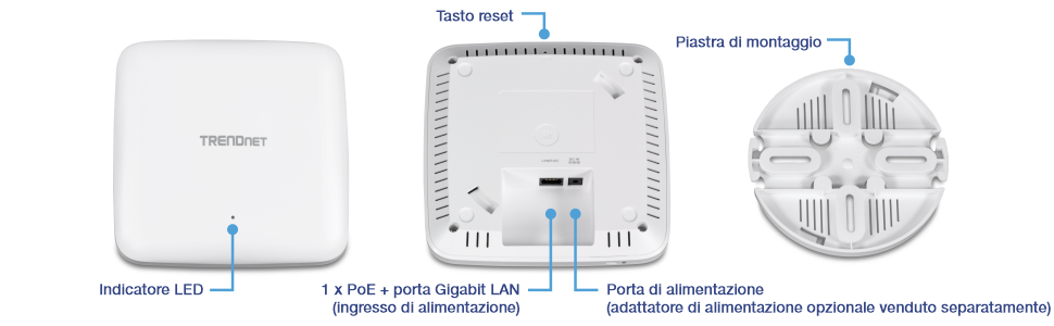 Tre viste di un dispositivo TRENDnet. La vista frontale evidenzia gli indicatori LED. La vista posteriore include un pulsante di ripristino, una porta LAN Gigabit PoE+ per l'ingresso dell'alimentazione e una porta di alimentazione per un adattatore di alimentazione opzionale. La terza vista mostra la piastra di montaggio utilizzata per l'installazione.