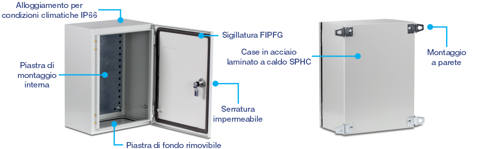 Una vista della porta aperta del TI-CA2, etichettato con grado di protezione IP66 per le intemperie, piastra di montaggio interna, piastra inferiore rimovibile, serratura della porta impermeabile e guarnizione FIPFG. Il lato destro mostra la vista posteriore etichettata con custodia in acciaio laminato a caldo SPHC e montaggio a parete.